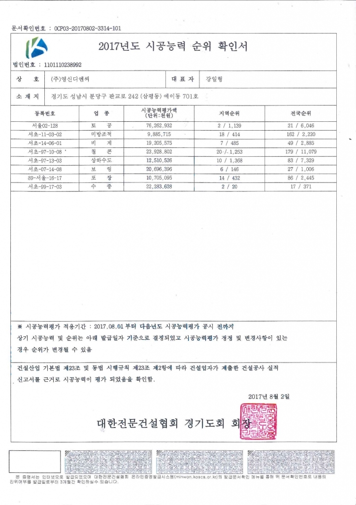 	 [시공능력] 2017년 시공능력 순위 확인서